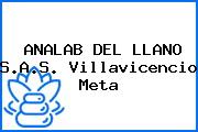 ANALAB DEL LLANO S.A.S. Villavicencio Meta