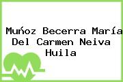 Muñoz Becerra María Del Carmen Neiva Huila